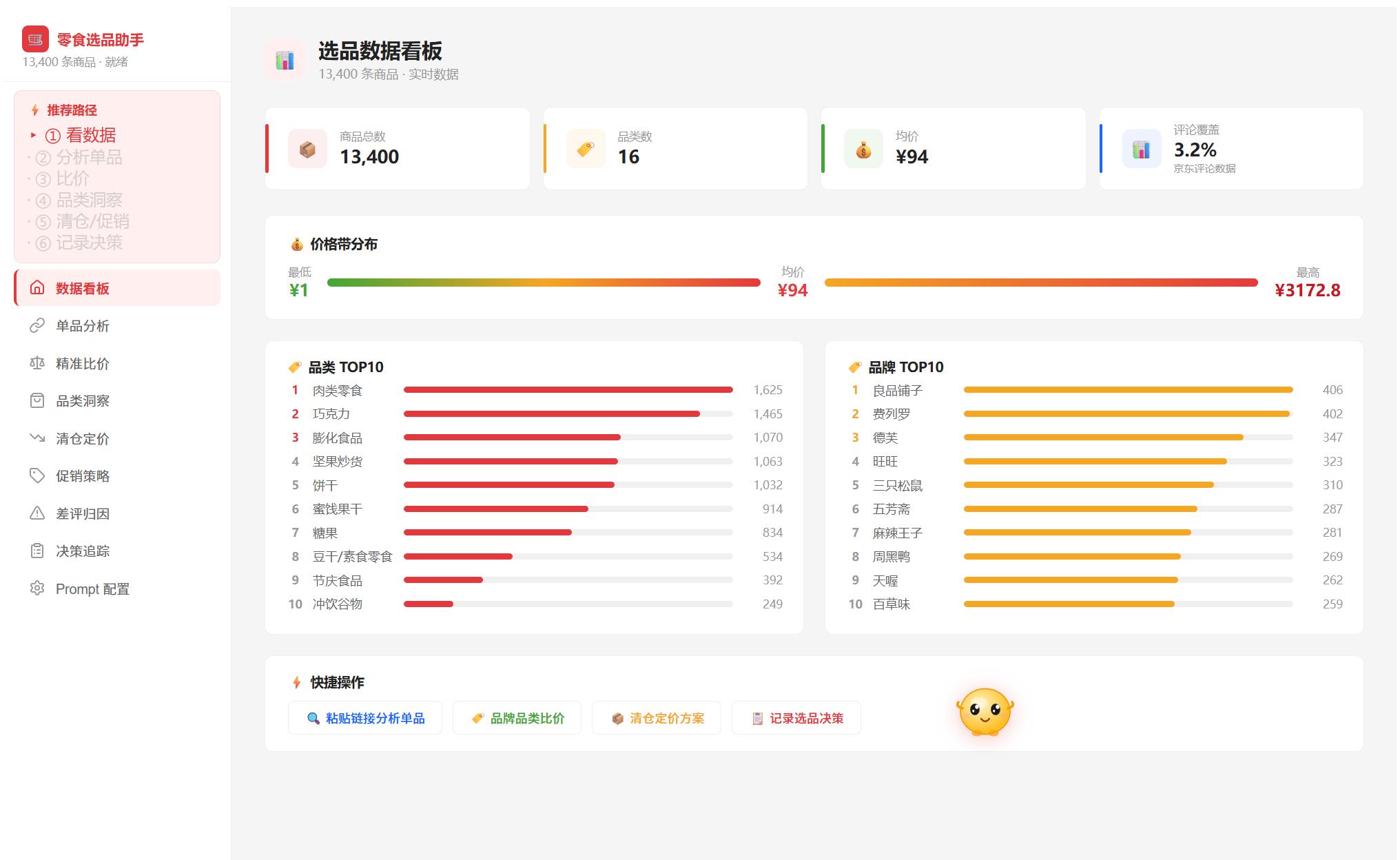 智能选品 AI Agent