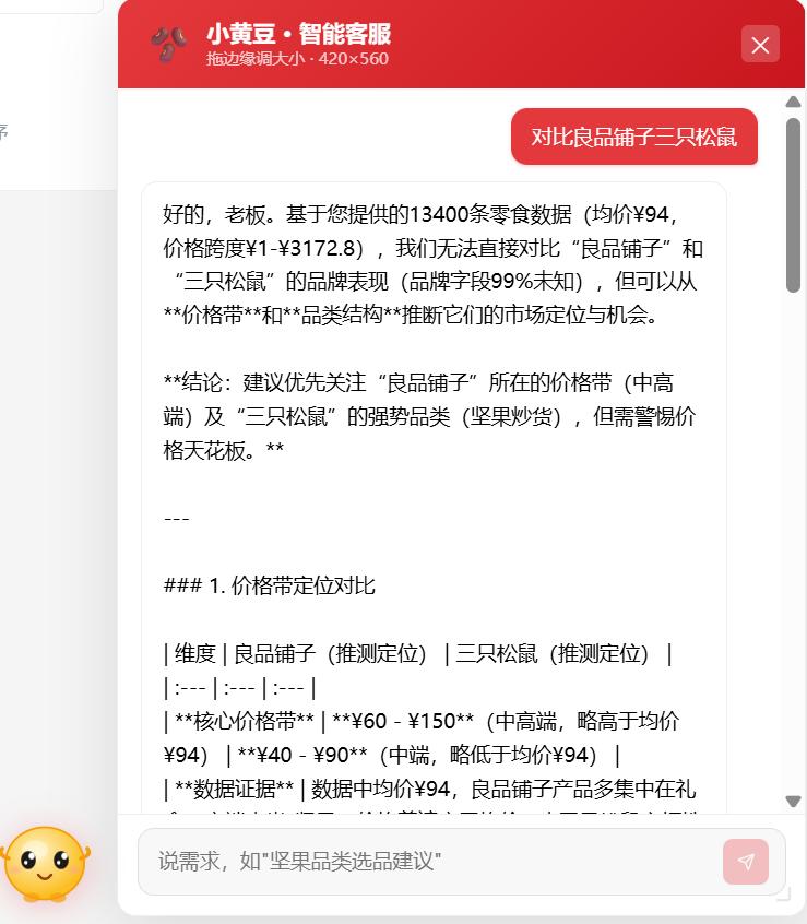 智能客服选品方案