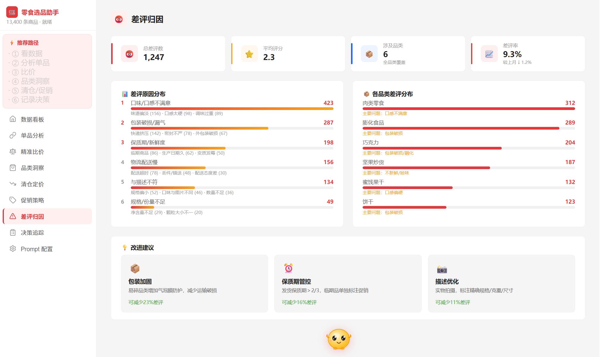 差评归因分析